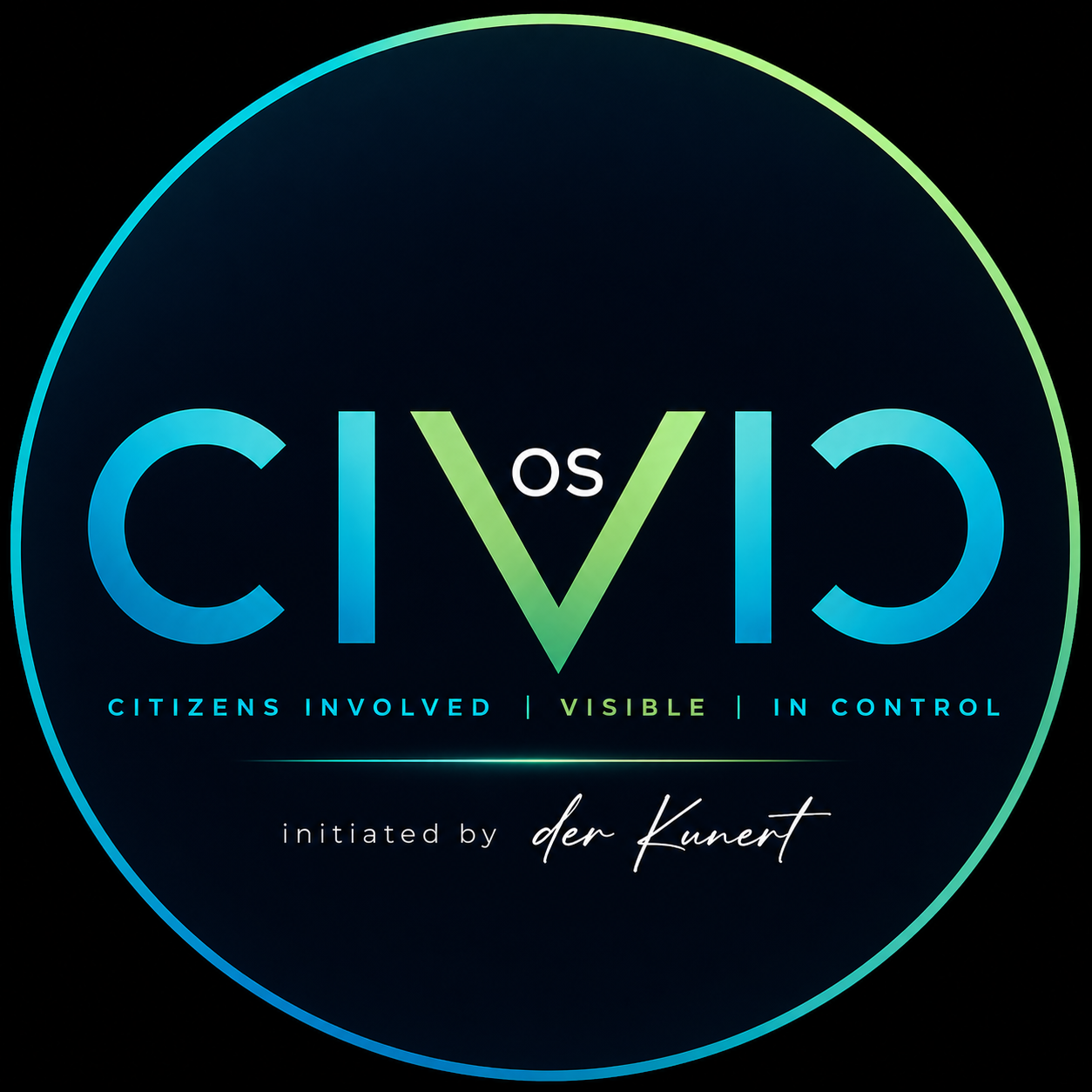 CIVIC OS – Citizens Involved, Visible, In Control